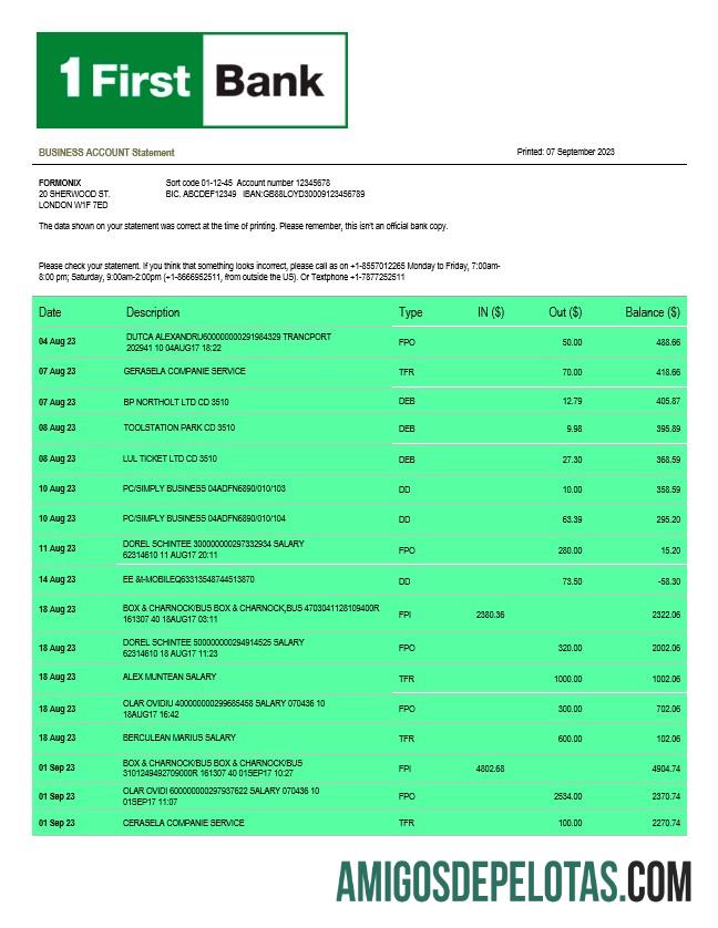 Modelo Realista First Bancorp Bank Business Statement Word e PDF